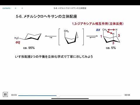 「いす形配座の環反転（メチルシクロヘキサンの立体配座）」（アプリ『有機化学 基本の立体化学』より）