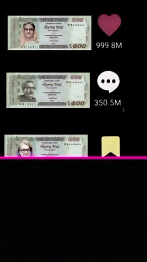 Exploring Global Banknotes: Value and Design