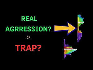 The Shocking Truth About Order Flow Trading in Nifty Intraday