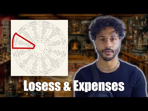 12th House in Astrology: meaning explained