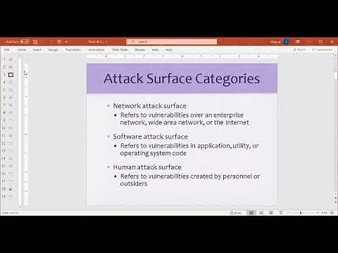 7 Attack Surfaces and Attack Tree