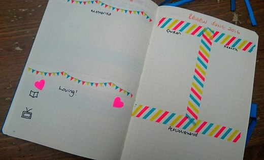 35 Things to Track in your Bullet Journal
