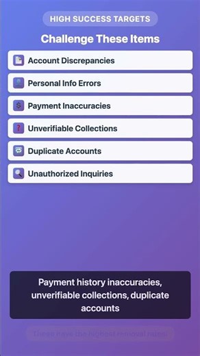 How to Dispute Credit Report Errors (Free Legal Process)