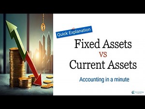 1 Min Explanation | Fixed Assets vs Current Assets | Examples