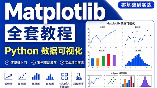 Matplotlib 全套教程（2026最新版）Python 数据可视化零基础到实战｜折线图｜散点图｜柱状图｜直方图｜subplot多图绘制｜科研绘图