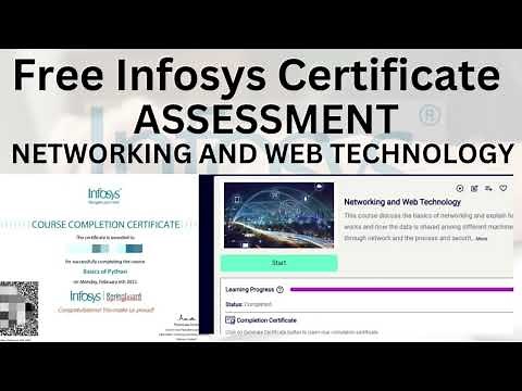 Networking_And_Web_Technology_Assessment_Solution_of "Infosys Springboard" Lex,(with 💯 % accuracy).