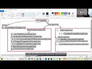 Core Java Day 15: Demo Session by Pankaj