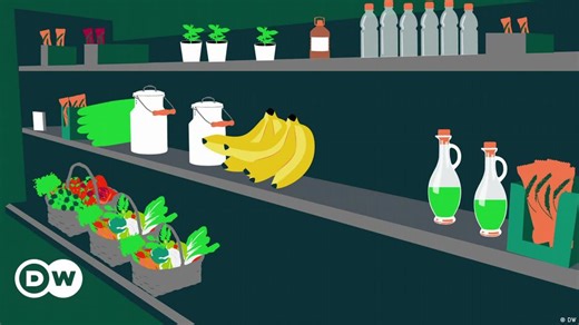 Will climate change threaten food security?