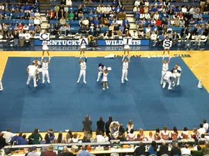 Kentucky Cheerleaders - 2008 UCA Champions