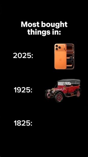 Most bought things in 2025, 1925, 2026 Meme