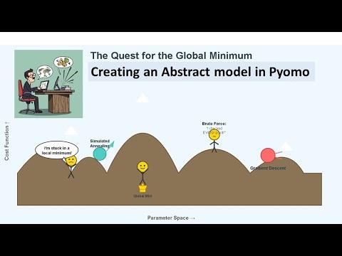 How to create Abstract model in Pyomo?