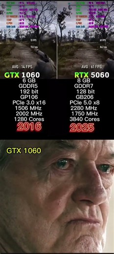 GTX 1060 vs RTX 5060