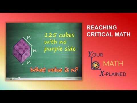 What Happens When You Cut It? [Reaching Critical Math]
