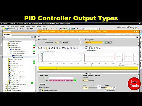 PID Controller Output Types Simulation - PID PWM and PID Output