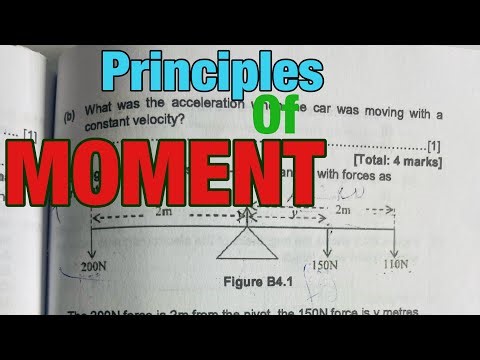 Moment of Force Explained | Clockwise = Anticlockwise Moment | Class 12 Physics Revision