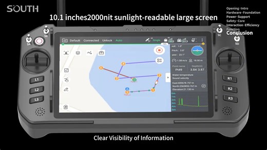 AQUA M20Pro advanced Unmanned Surface Vessels (USVs) designed for hydrographic and marine surveys.🌊 #south #gnss #survey #marine #mapping #usvs | SOUTH Surveying & Mapping