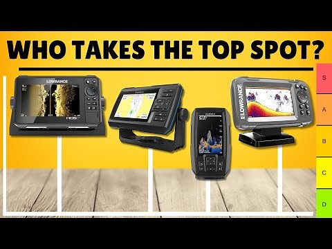 Best Fish Finders 2025 - Watch This Before You Decide!
