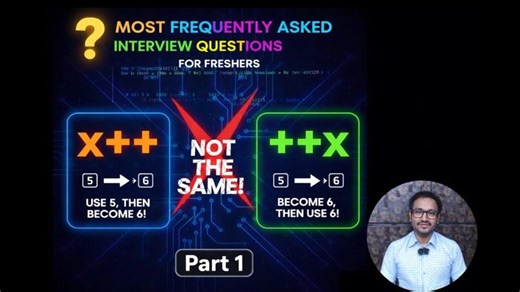 Pre-increment vs Post-increment Operators Explained | Murali Krishna K posted on the topic | LinkedIn