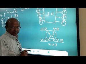 Banyan Network