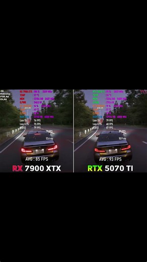 RTX 5070 Ti VS RX 7900 XTX – 4K MASSACRE (3 Games)
