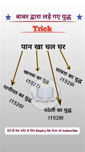 बाबर द्वारा लड़े गए युद्ध #wikstudypintu #gk #generalknowledge #gkquestion #staticgk #exammaster