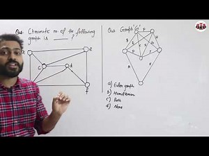 Questions Related to Graph Theory Video Lecture | Crash Course: Computer Science Engineering (CSE)