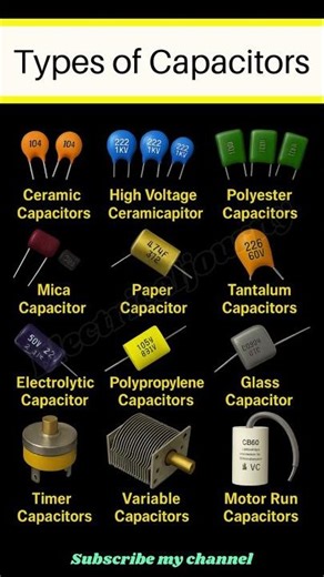 Types of Capacitors Explained | Sabse Useful Capacitor Kaun Sa? | Electronics #electric #diy #viral