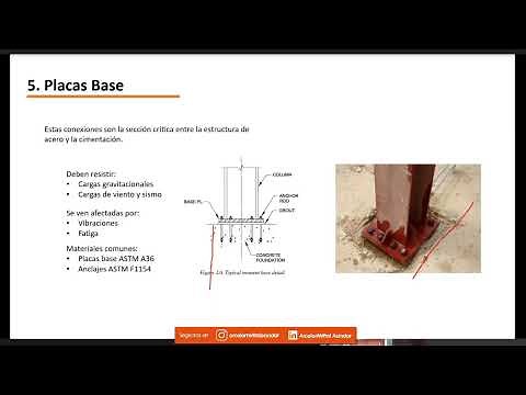 UNIONES EN ESTRUCTURAS DE ACERO