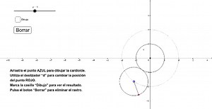 Dibujo de una Cardioide