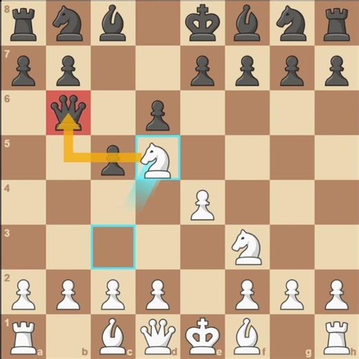 Win the Queen in just 7 moves #chess