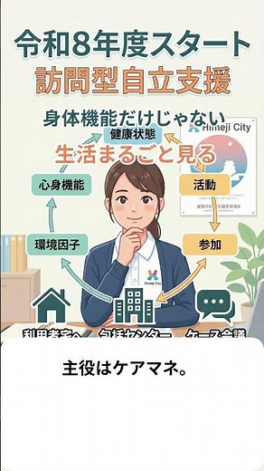 訪問型自立支援 #デイサービス #姫路市 #日常
