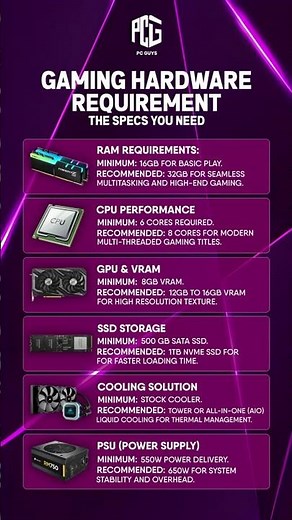 🔥 GAMING HARDWARE REQUIREMENTS 2026 | Build Smart, Game Smooth 💻🎮