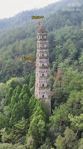 #ប្រាសាទ Guoqing អាយុ 1400 ឆ្នាំ | City living