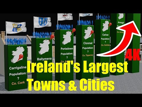 Ireland's 50 LARGEST Towns and Cities (COMPARED 2024, 4K)