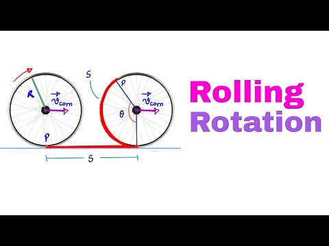 Rolling Rotation and Torque (rolling and rotation difference) #1