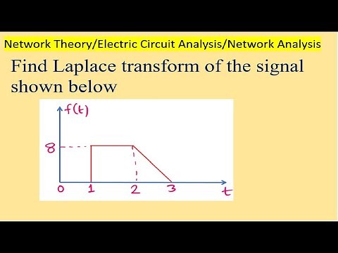 Laplace Transform of given waveform
