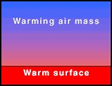 MetLink - Royal Meteorological Society In Depth - Air Masses -