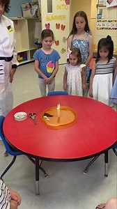 21 reactions | A neat science project for Ascension Sunday. | Trinity United Methodist Church Little Rock, Arkansas | Facebook