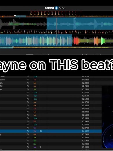 Wayne On Slow Jamz: Unique Blend Mix