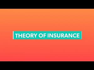 Theories of Insurance. ( Co-operation & Probability)