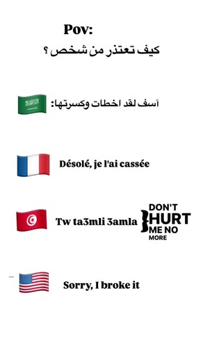 Explore Tunisia's Unique Culture and Heritage