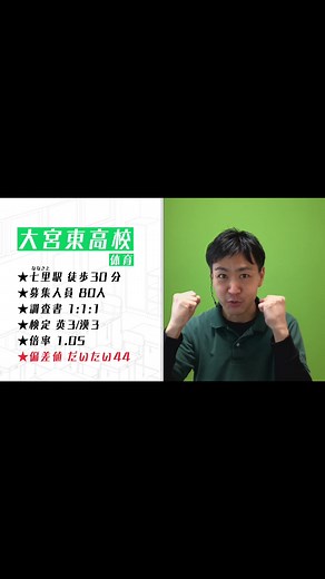 大宮東高校入試情報と著名な出身者