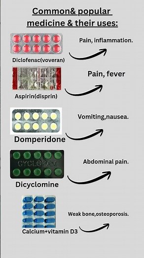 Top 5 common & popular medicine and their uses|| medical classes short video||#medical #science