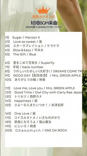 【保存版】花嫁が選んだ結婚式BGM人気曲TOP20｜ISUM週間ランキング #ウエディングムービー曲 #結婚式 #結婚 #isum