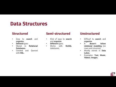 DWH- Data Structures