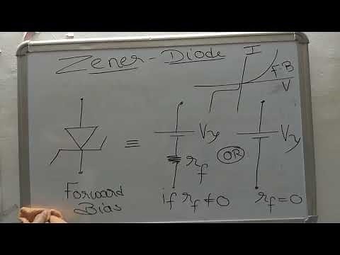 ZENER DIODE equivalent model