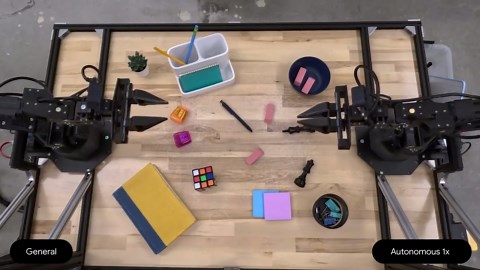 Gemini Robotics Generality in action