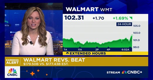 Walmart hikes sales and earnings forecast as it attracts shoppers across incomes