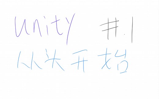 利用unity3d制作一个通过wasd键使物体移动的功能