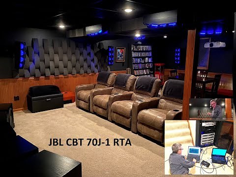 JBL CBT 70J-1 Line Array - Real Time Frequency Response Capture